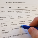 meal plan