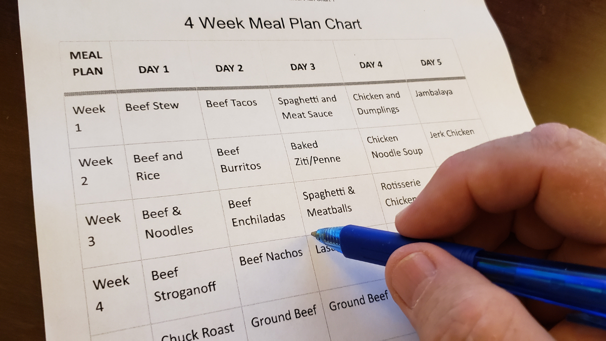 meal plan